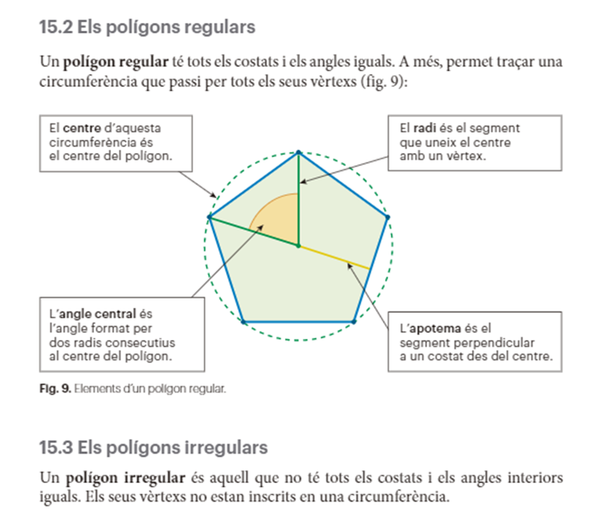Polígons Regulars i Irregulars