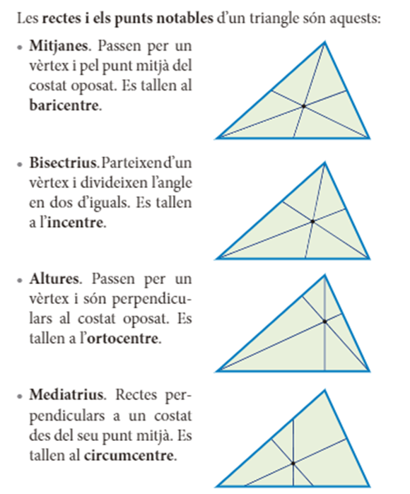 Rectes i punts notables