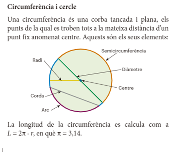 Circumferència i cercle
