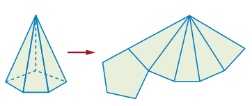 Desenvolupament pla d'una piràmide